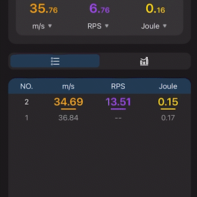 Eshooter Flare Cube BT Tracer Unit