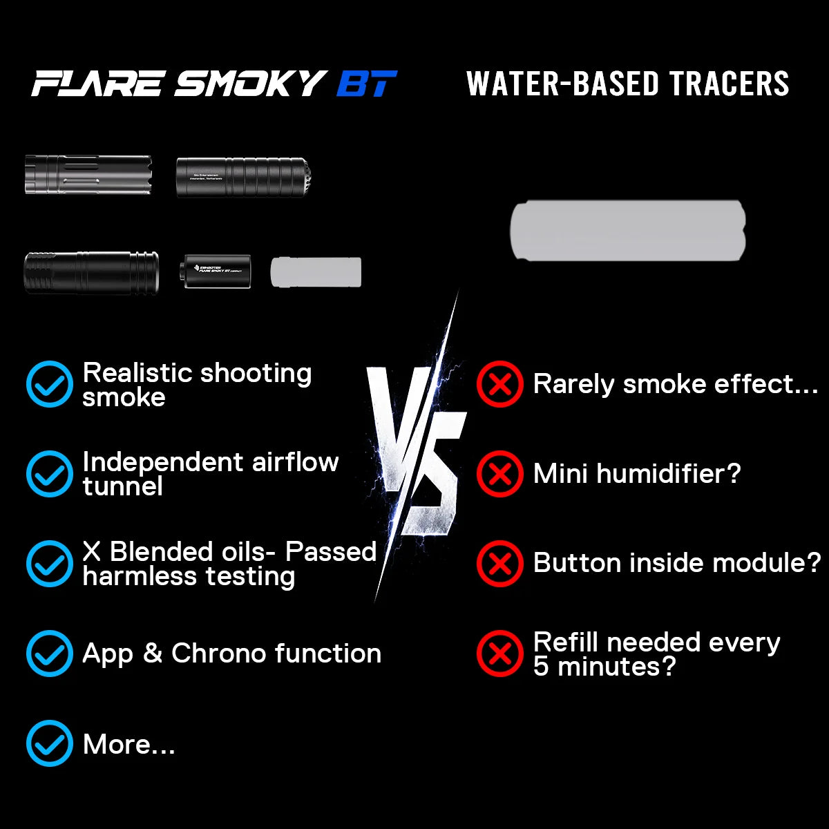 LICENSED LANCER TACTICAL x SLR N.O.T.A.S. Faux Suppressor Built-in Flare Smoky BT Tracer